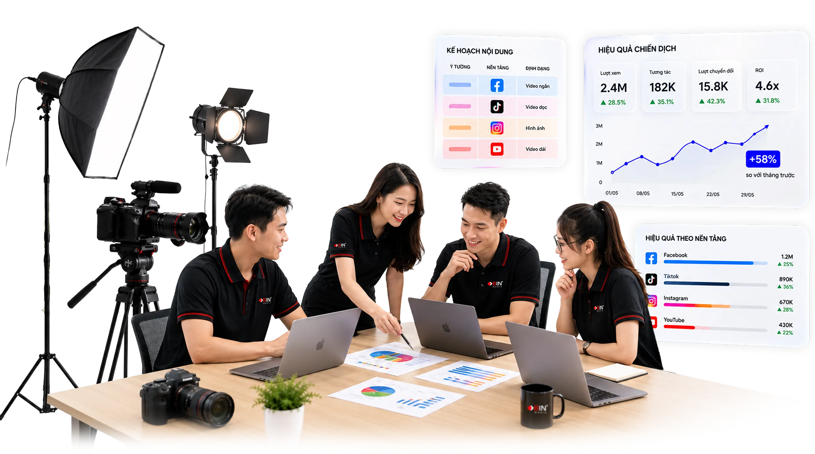 Giới thiệu BIN Media