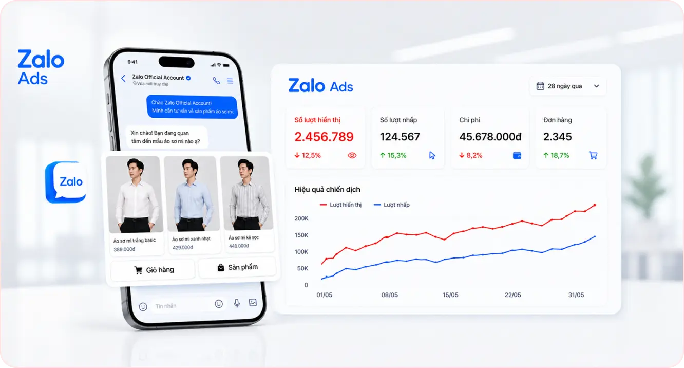 Bứt phá doanh thu với Quảng Cáo Zalo