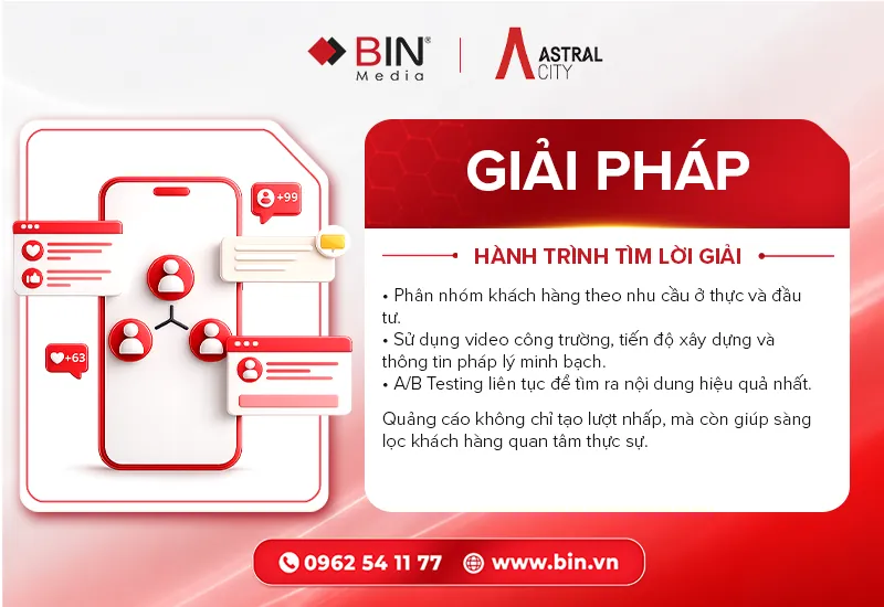Tiếp cận khách hàng bằng nội dung thực tế Tiếp cận khách hàng bằng nội dung thực tế