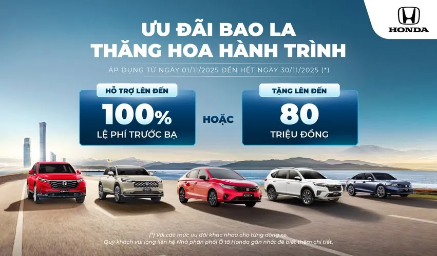 BIN Media x Honda Ô Tô Kiên Giang