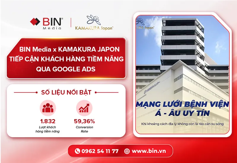 Mở bài Mở bài