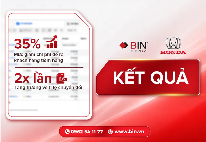 Kết quả: Từ lượt nhấp đắt đến xây dựng được nền tảng để tốt nhằm nâng cao hiệu quả lead rõ ràng hơn Kết quả: Từ lượt nhấp đắt đến xây dựng được nền tảng để tốt nhằm nâng cao hiệu quả lead rõ ràng hơn