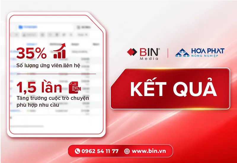 Kết quả: Khi dòng ứng viên bắt đầu được nối lại Kết quả: Khi dòng ứng viên bắt đầu được nối lại