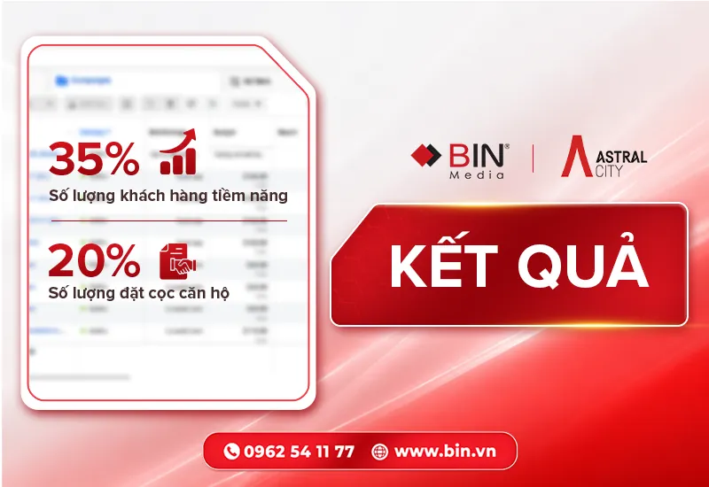 Tăng hơn 20% lượng khách đặt cọc thực tế Tăng hơn 20% lượng khách đặt cọc thực tế