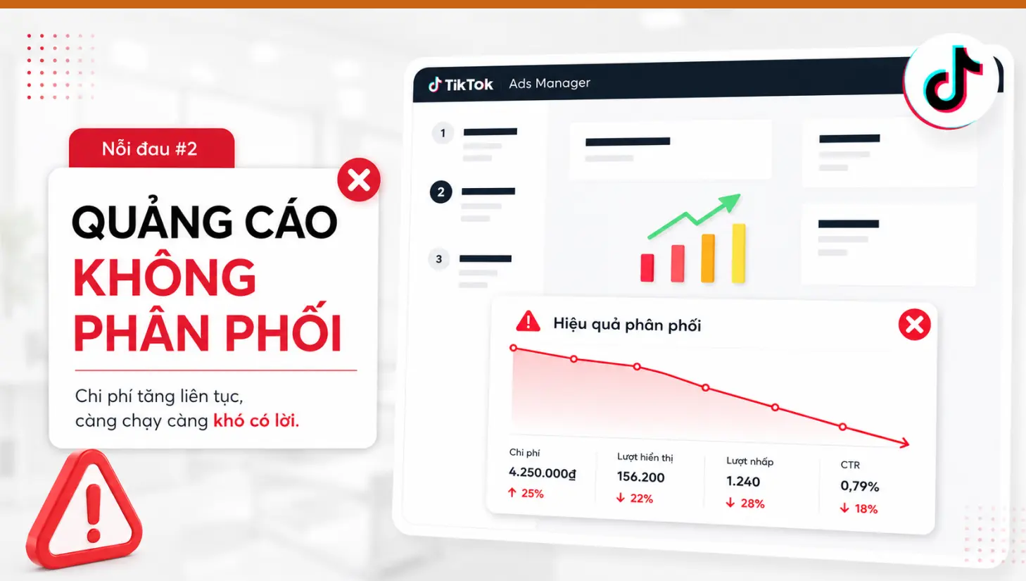 Quảng cáo không phân phối Quảng cáo không phân phối
