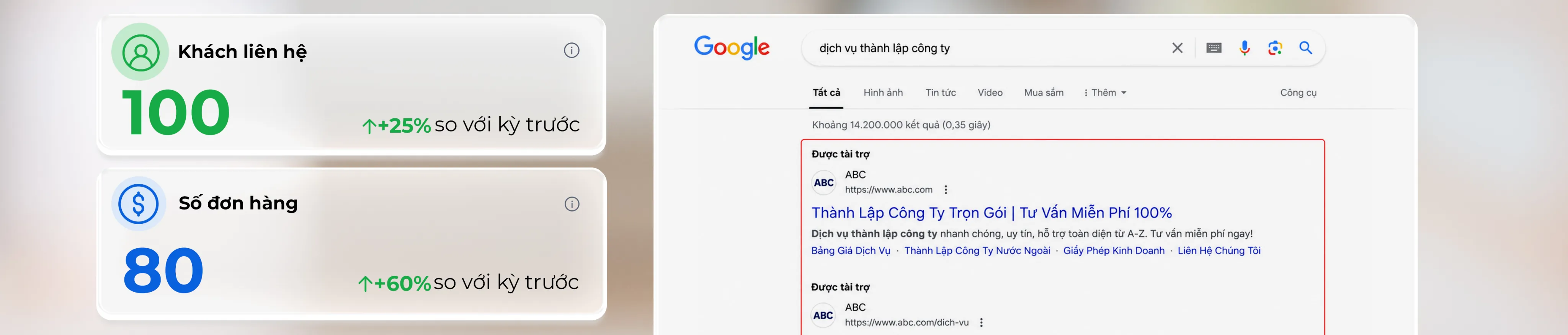 Kết quả Google Search Kết quả Google Search
