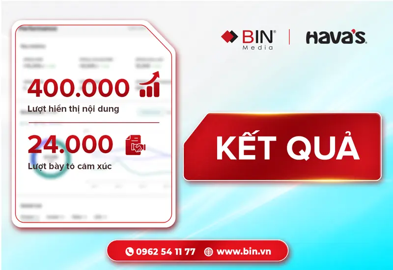 400K lượt hiển thị và 24K lượt yêu thích