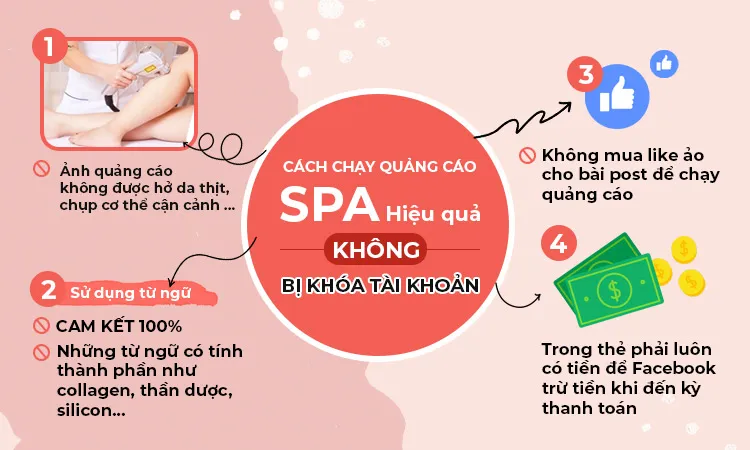 Cách chạy quảng cáo spa hiệu quả, không bị khóa tài khoản