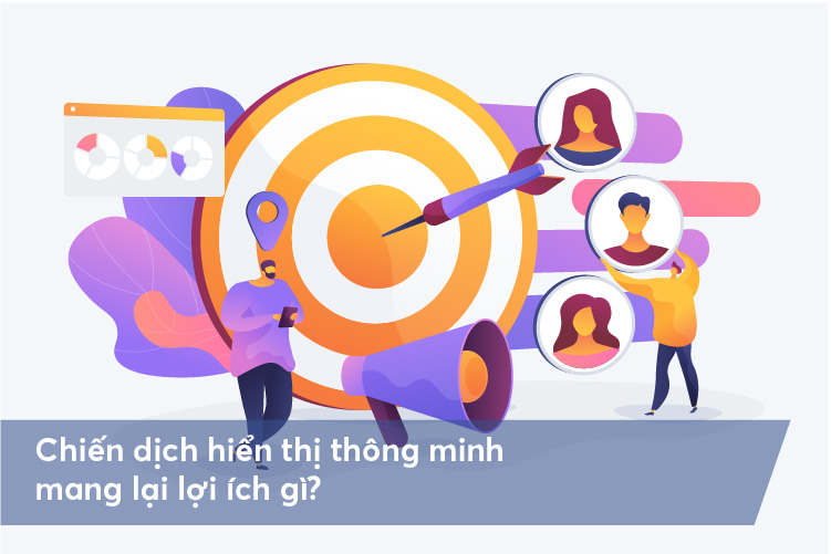 chiến dịch hiển thị thông minh mang lại nhiều lợi ích cho các nhà quảng cáo chiến dịch hiển thị thông minh mang lại nhiều lợi ích cho các nhà quảng cáo