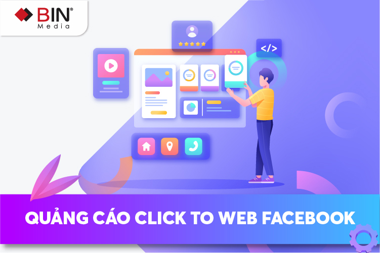 Định dạng quảng cáo Multi Products