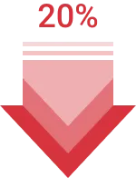 Giảm 20% chi phí dành riêng cho quảng cáo