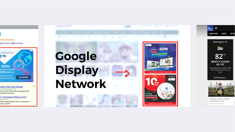 Quảng cáo Google Display Network (GDN) là gì và ưu, nhược điểm của nó