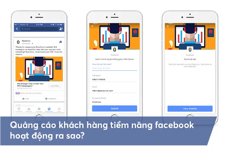 Quảng cáo khách hàng tiềm năng facebook hoạt động dựa trên nhu cầu của người dùng
