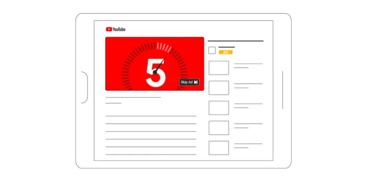 Quảng cáo TrueView In-Stream là gì?