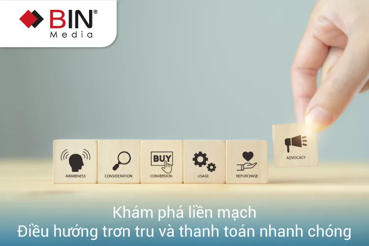 Trải nghiệm mua sắm online liền mạch, nhanh chóng