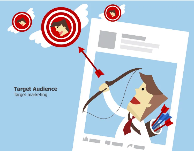 Target theo hành vi, sở thích