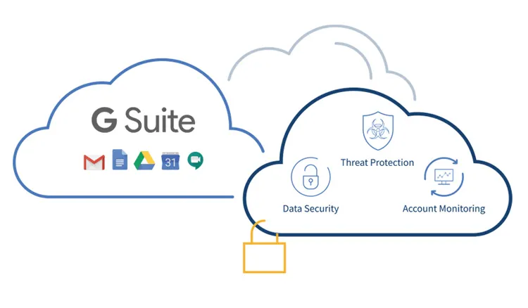 Tại sao nên sử dụng g suite (google apps) cho doanh nghiệp ??? Tại sao nên sử dụng g suite (google apps) cho doanh nghiệp ???