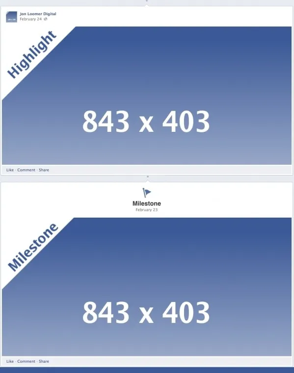 Kích thước chuẩn trên Facebook