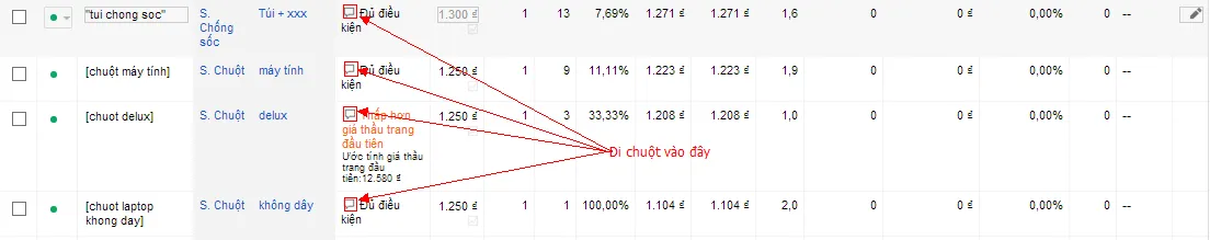 Sử dụng Chẩn đoán quảng cáo để kiểm tra 1 hoặc nhiều từ khóa 1 lúc Sử dụng Chẩn đoán quảng cáo để kiểm tra 1 hoặc nhiều từ khóa 1 lúc