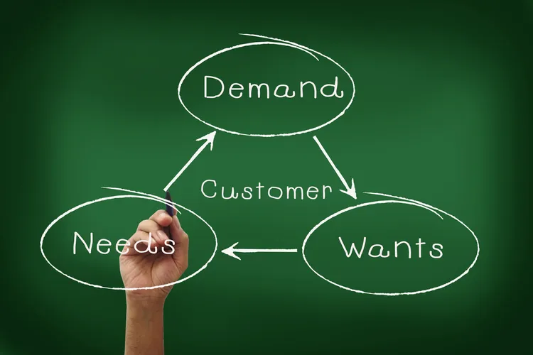 Xác định nhu cầu và mong muốn Xác định nhu cầu và mong muốn