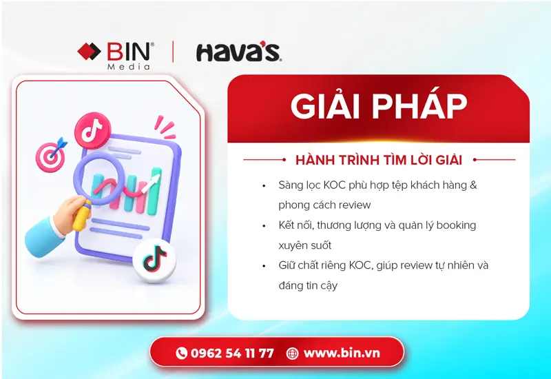 Xây dựng nội dung Review theo trải nghiệm sử dụng thực tế